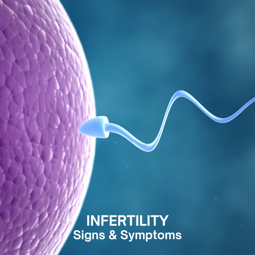 infertility